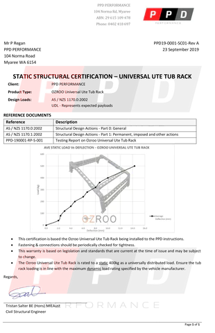 ozro tub rack specifications