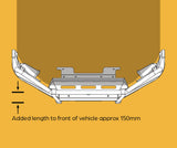 Top View Of The OXLEY GWM Cannon Bull Bar