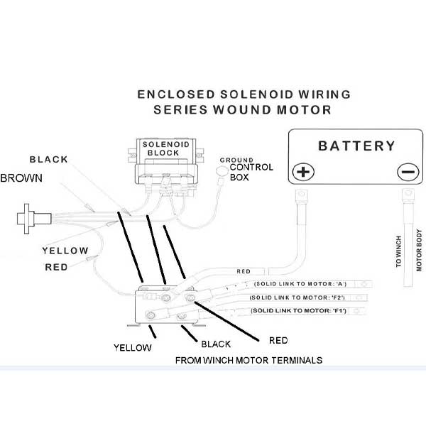RUNVA 12 Volt Winch Solenoid - 600A